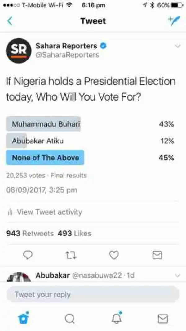 PMB Vs Atiku Vs None Of The Above: See Result Of Sahara Reporters